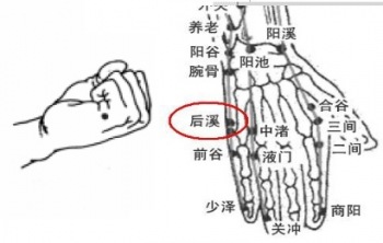 后溪穴3..jpg