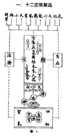 峨眉临济气功——峨眉十二庄述真（傅伟中）3.jpg