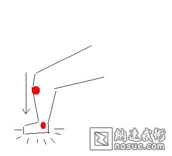 7、震，当是以整力下沉，响与不响，均非衡量标准。沉丹田，并力下沉，虚领顶颈，方可出力，上下力出，左右 ...