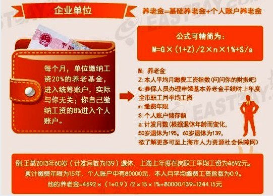 养老金5.jpg