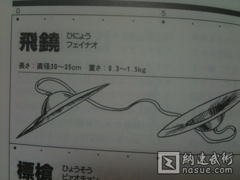 武林杂谈之「飞铙」