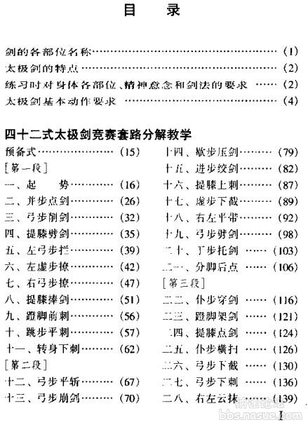 四十二式太极剑竞赛套路分解教学-目录.jpg