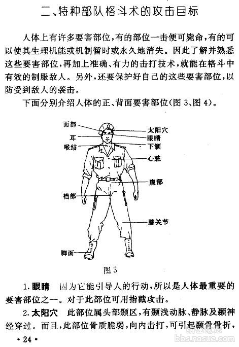 国际特种部队—一击必杀格斗术3.jpg